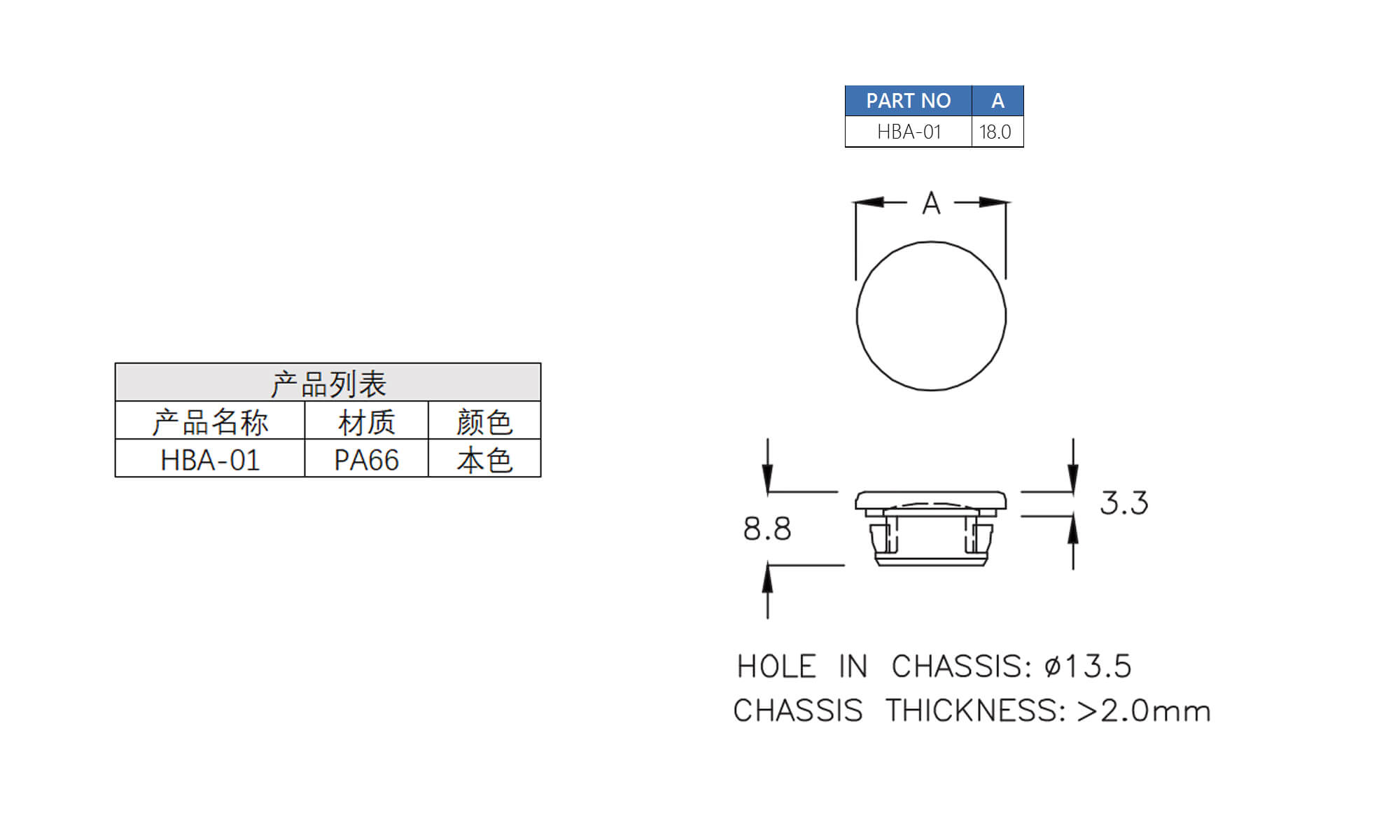 防尘塞 HBA-01